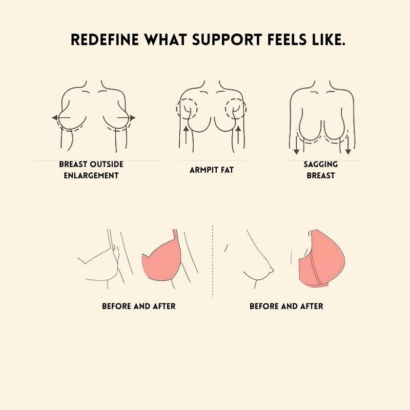 CloudLift™ - Experience the Perfect Blend of Support and Comfort