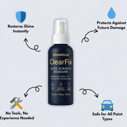 ClearFix™ - Restore Your Car's Flawless Finish Instantly